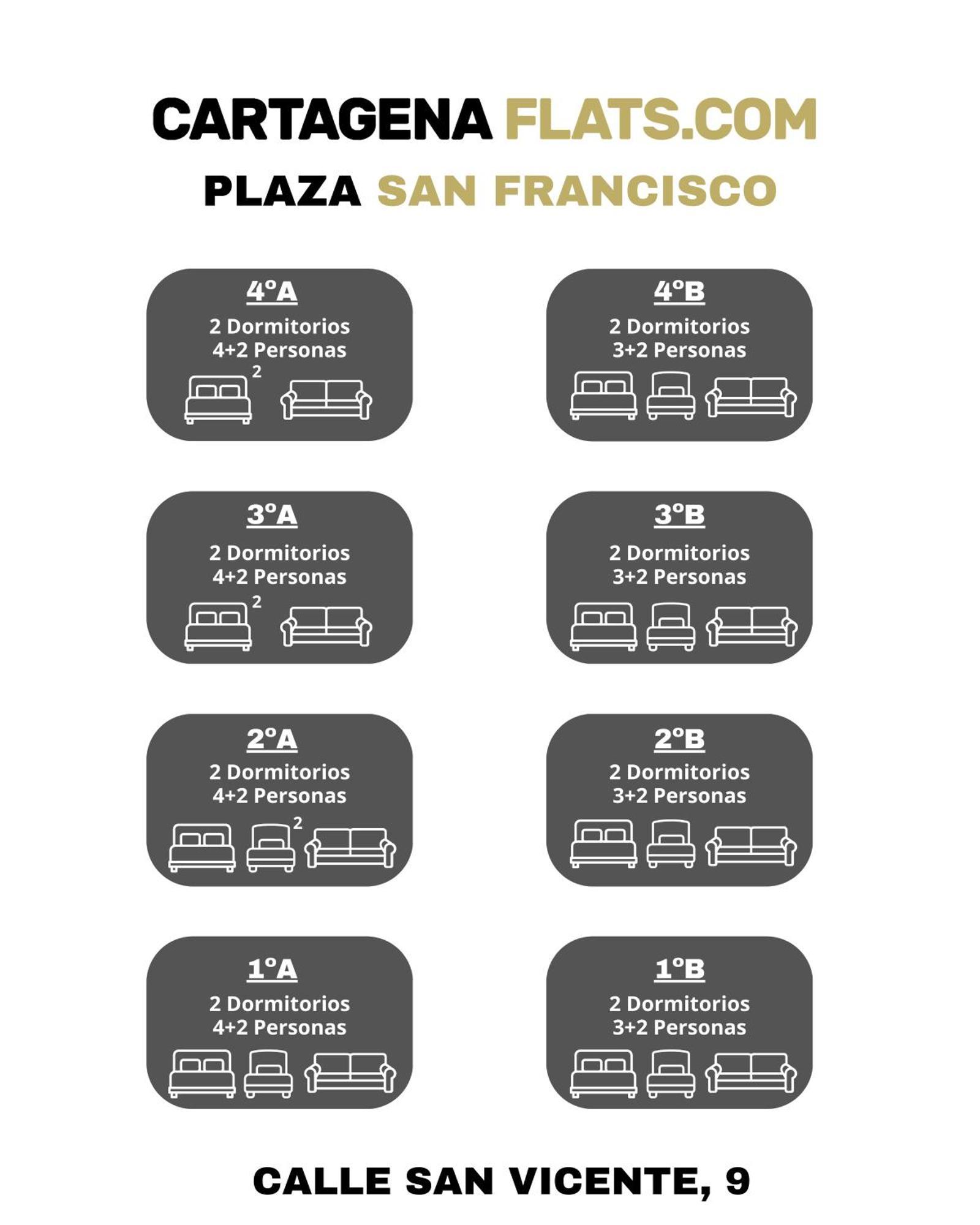 Cartagenaflats, Apartamentos San Francisco Buitenkant foto